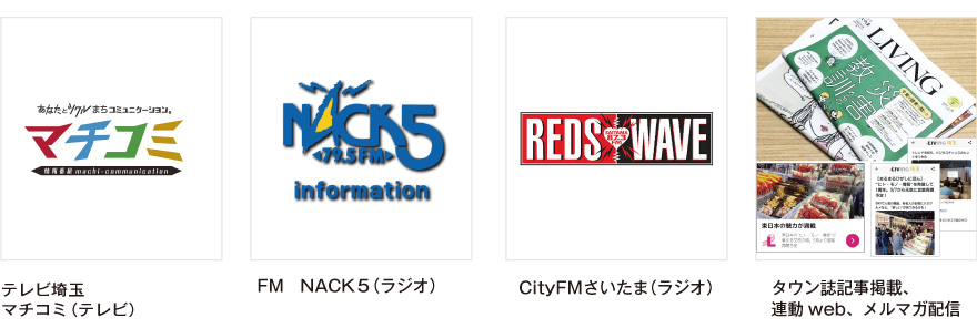 メディア一覧