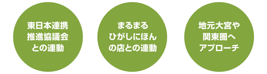 チャンス