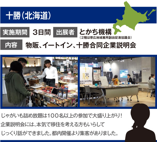 十勝(北海道)